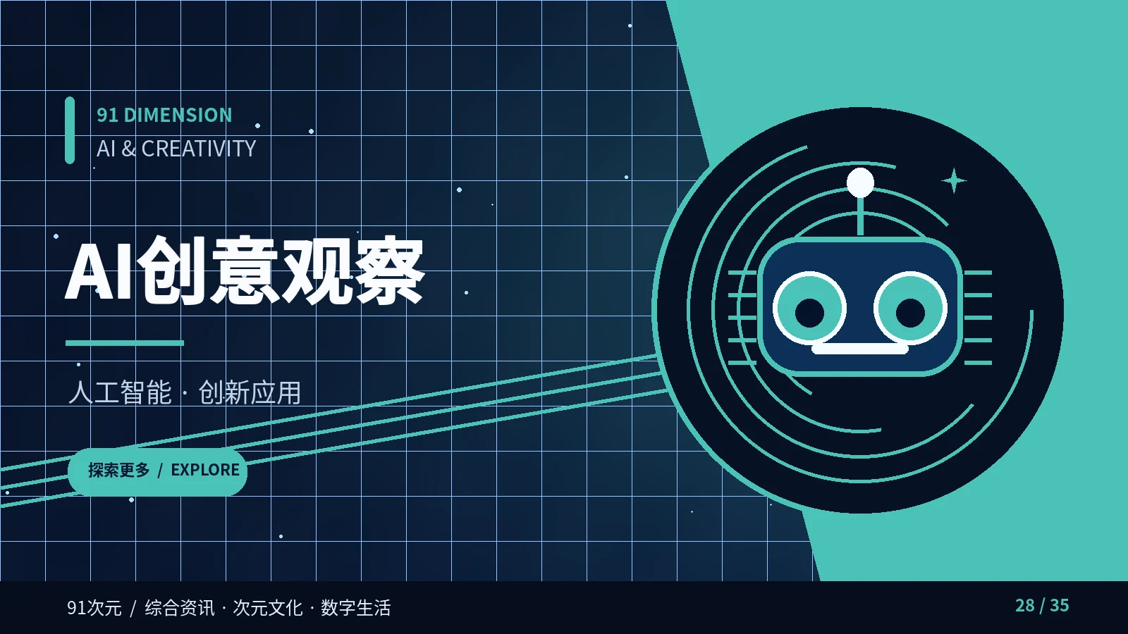 AI创意观察配图