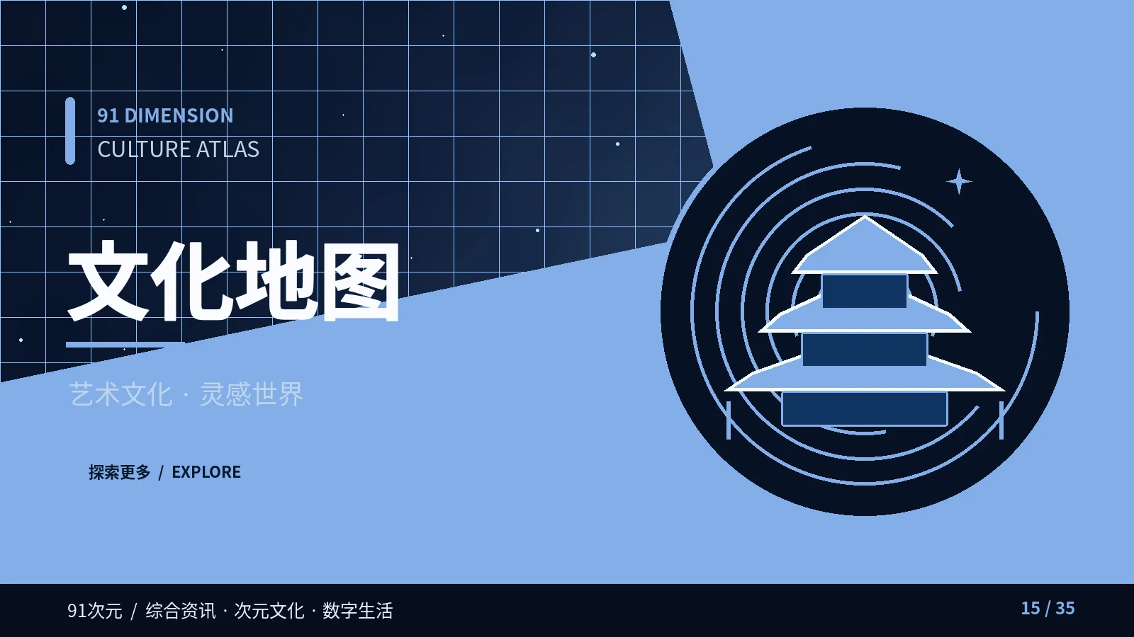 文化地图配图