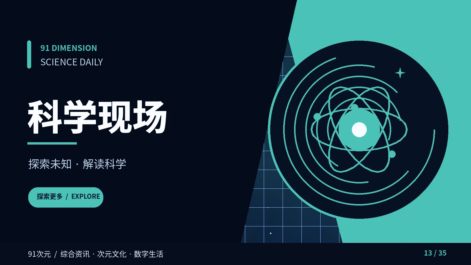 科学现场配图